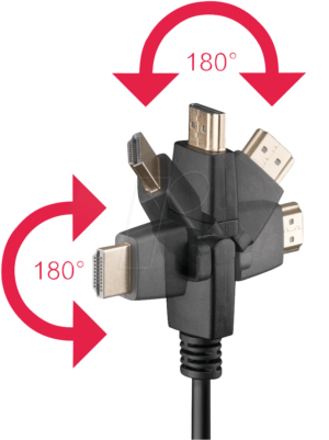 AK HDMI 100-360 - High Speed HDMI Kabel mit Ethernet