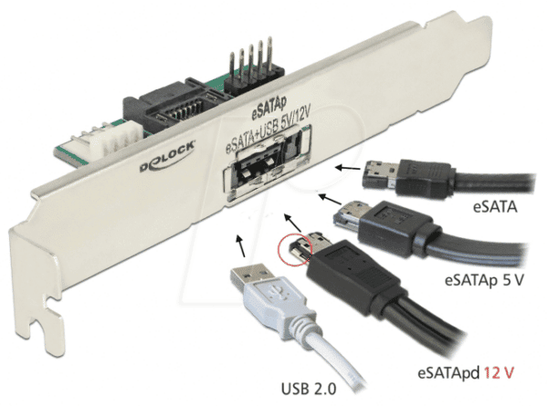 DELOCK 63921 - Delock Slotblech 1x eSATApd 5 V / 12 V