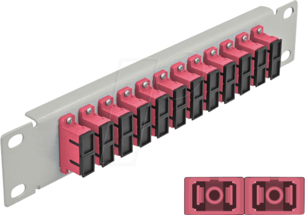 DELOCK 66795 - LWL Patchpanel