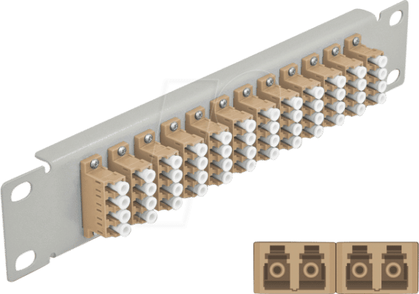 DELOCK 66798 - LWL Patchpanel