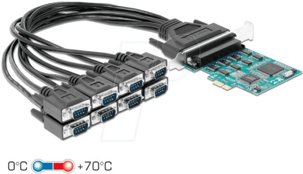 DELOCK 90411 - 8 Port RS 232