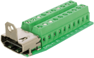 DELOCK 65168 - HDMI Buchse > Terminalblock 20pin