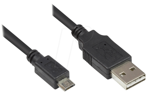 GC 2510-EUM02 - USB 2.0 Kabel