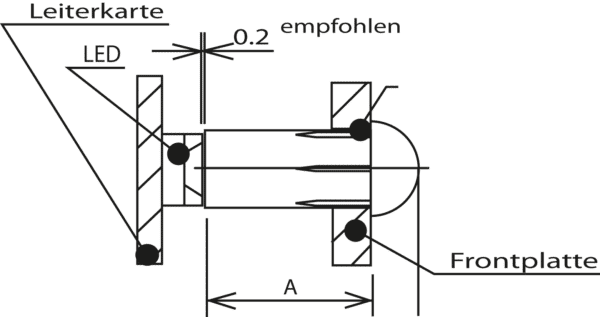 MEN 1282.2000 - Lichtleiter für Frontplatten