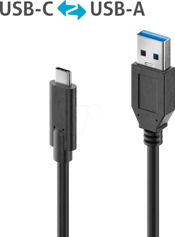 PURE IS2611-005 - USB 3.1 Kabel