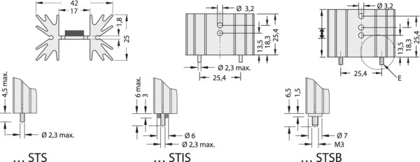 V SK 129-37 STS - Strangkühlkörper mit Lötstiften