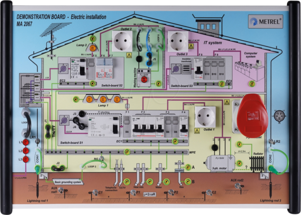 MTR MA 2067 - Demonstrationsboard für Niedrigspannungsanlagen